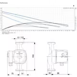 Grundfos Ups 25- 60 N Sirkülasyon Pompası