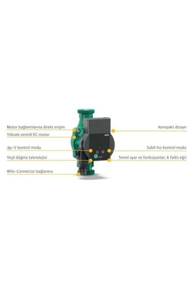 Wilo Atmos Pico 15/1-6-130mm Frekans Konvertörlü Sirkülasyon Pompası 5 mss 1/2''